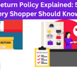 Best Buy's Return Policy