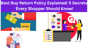 Best Buy return policy explained with shopper tips