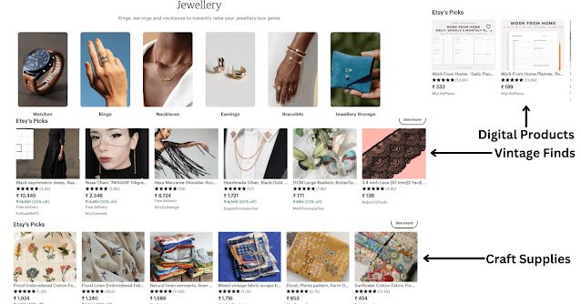 Mastering Your Etsy Login & Unlocking the Secrets to Earning Money on Etsy