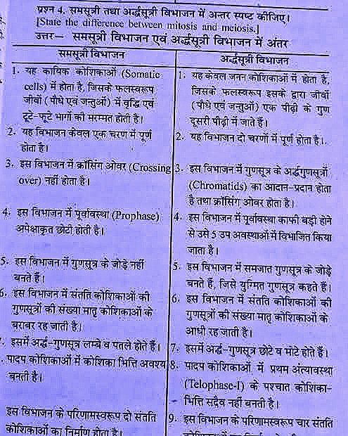 कोशिका एवं कोशिका संरचना
