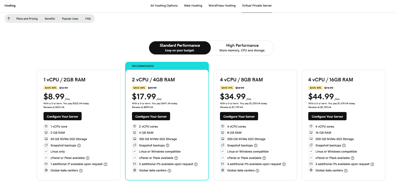 GoDaddy VPS Hosting Plans (2025)-Best Features, Prices & Expert Recommendations - By Rajkumar Logre 1 GoDaddy VPS Hosting Plans (2025)-Best Features, Prices & Expert Recommendations – By Rajkumar Logre