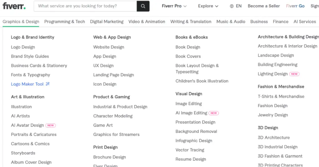 What Is Fiverr? 10 Proven Ways to Boost Your Freelance Income 3 Fiverr